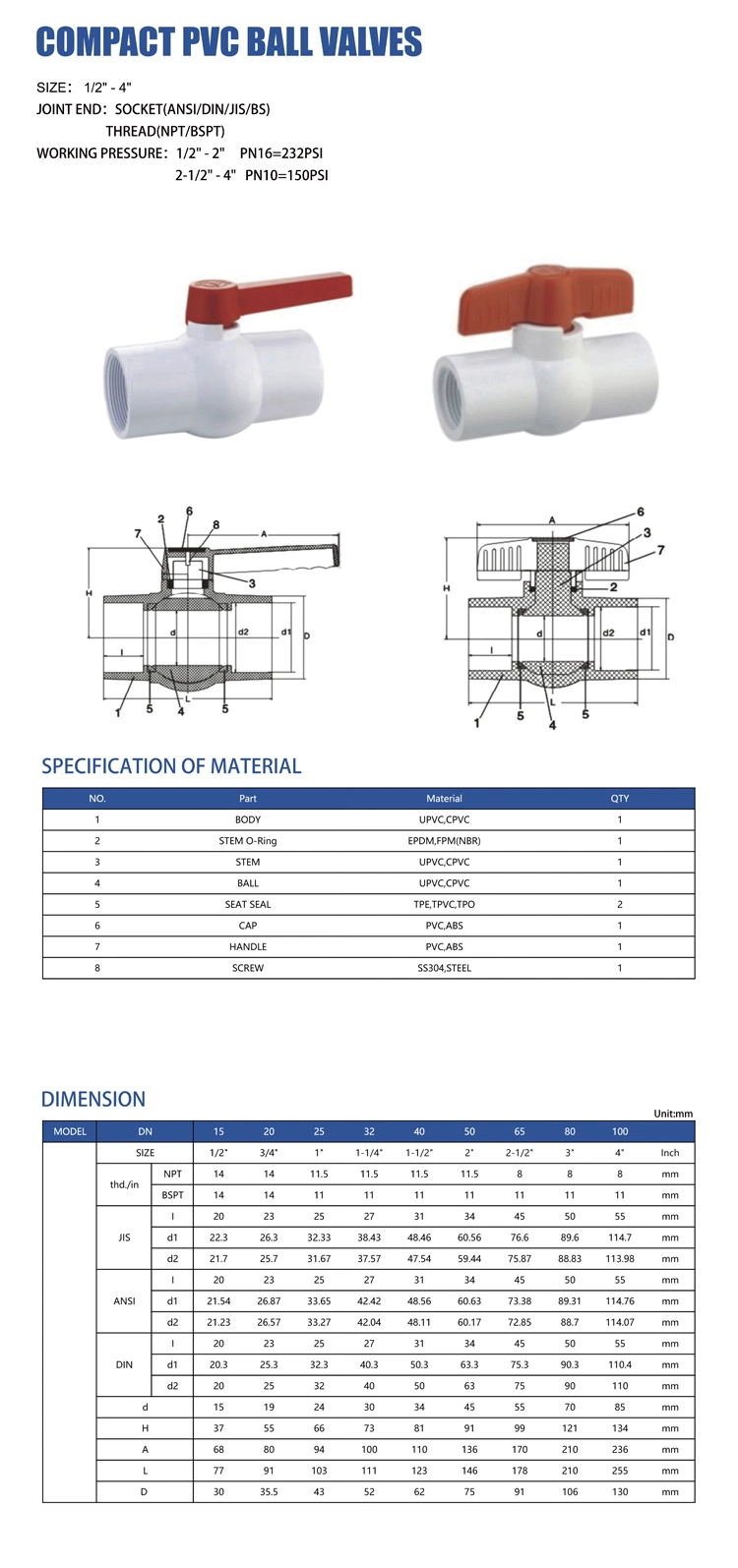 2022 Pntek High Quality 2 Way Straight Through Type Manual PVC Ball Valve UPVC Compact Water Ball Valves Control Valve