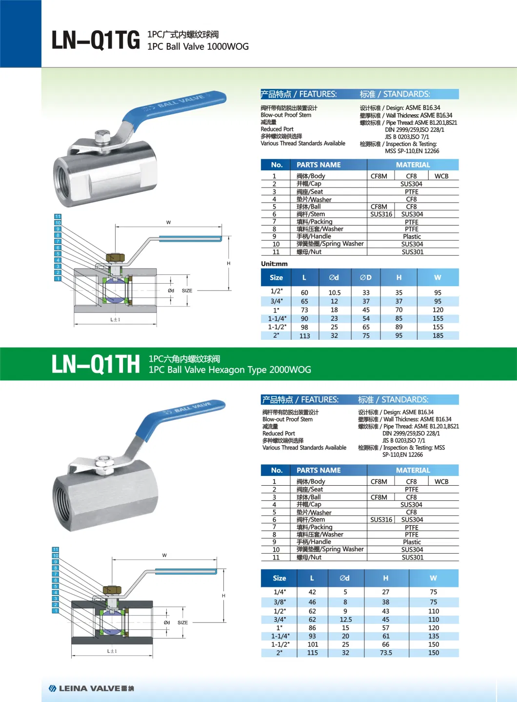 3/4" Carbon Steel/ Stainless Steel /PVC Body Soft Seal 2PC Flange End 3000 Psi Industrial Float Ball Valves with Handle Wcb 2000 Wog Ball Valve