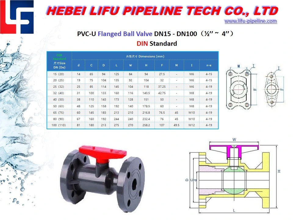 High-Quality PVC Double Union Flanged Ball Valve Durable True Union Ball Valve for Various Applications